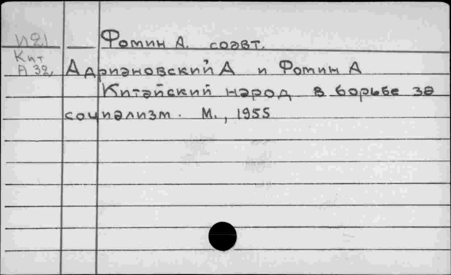 ﻿-HX--------А,___________с-оаегг,_________________
Л	А	ГТ*Ч	/\
_Е1_12и_ А д змэhqsc«ло.и..А и_ tqm ин А_________
___________У^итэй üw-vi и__wap од,—В. (до pu бе.
2>©
«3JJ VLa^AJAiöl.-:_____fAv , 19SS